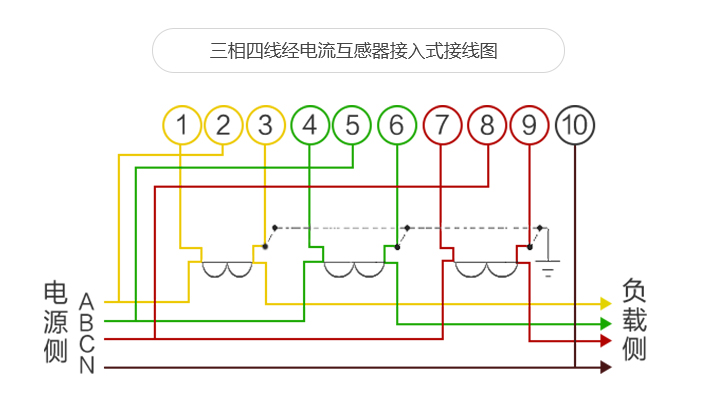 深圳科陆DTSD720-B5接线图